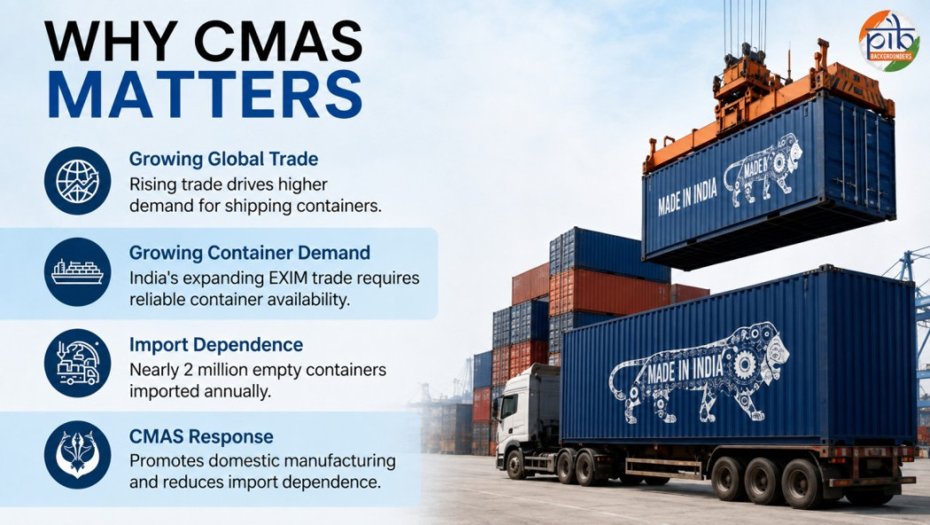Container Manufacturing Assistance Scheme: Building India's Maritime Future