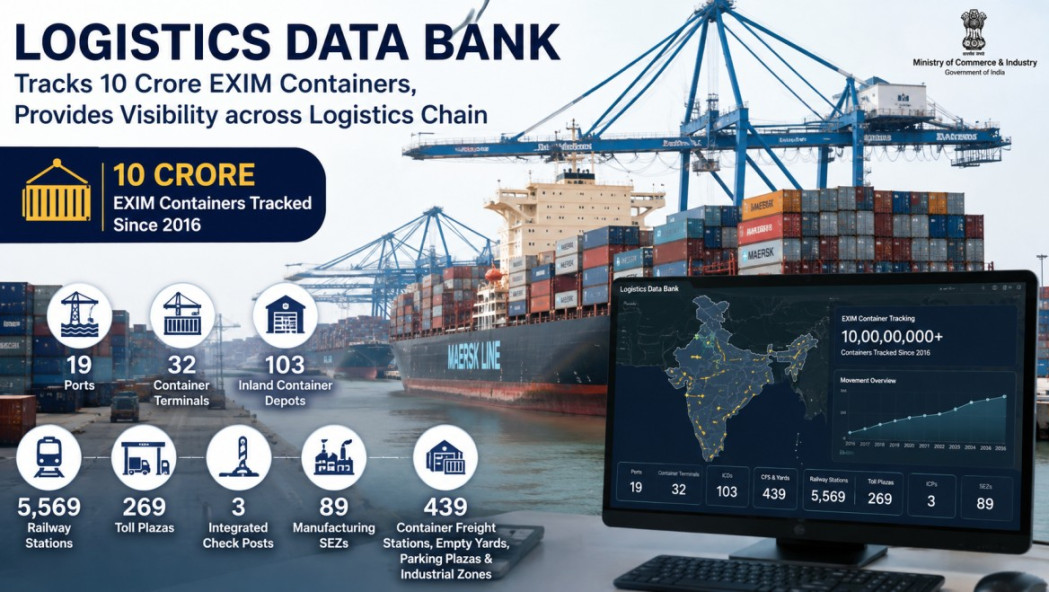 Logistics Data Bank Tracks 10 Crore EXIM Containers, Provides Visibility across Logistics Chain